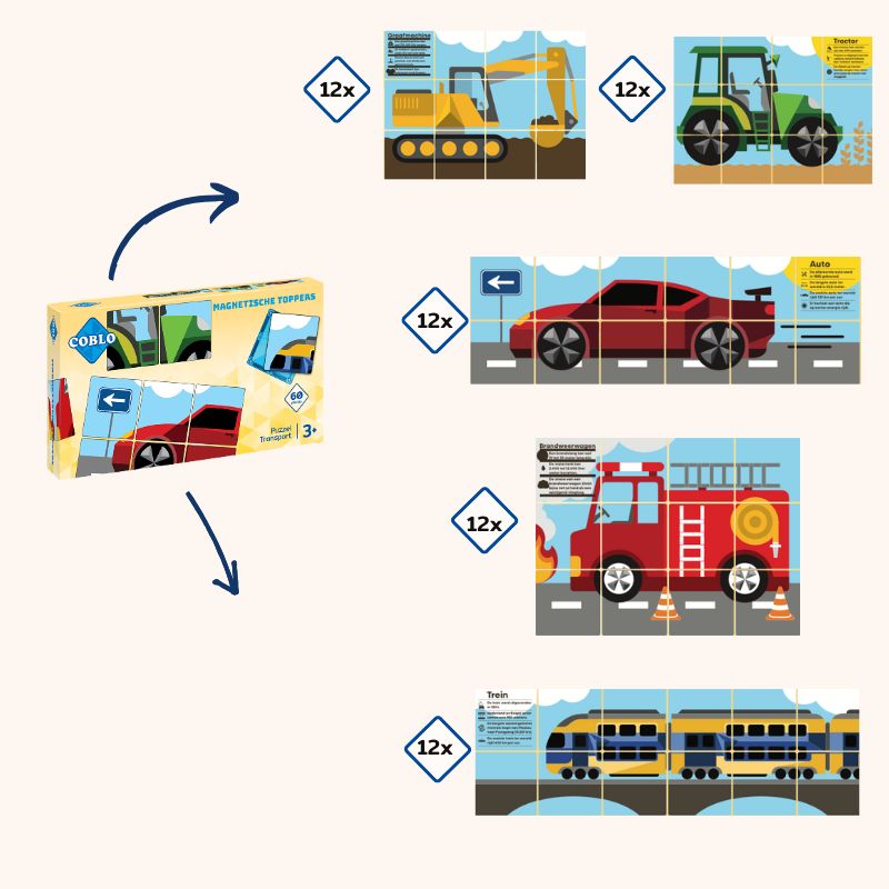 Coblo Toppers Transport 60 pieces (1 outer box: 21 pieces)