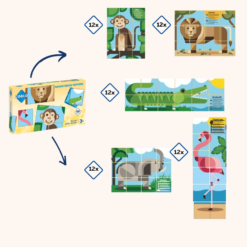 Coblo Toppers Animals 60 pieces (1 outer box: 21 pieces)
