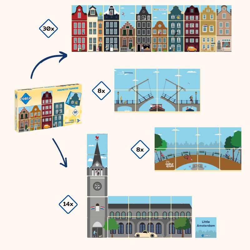 Coblo Toppers Little Amsterdam 60 pieces (1 outer box: 21 pieces)