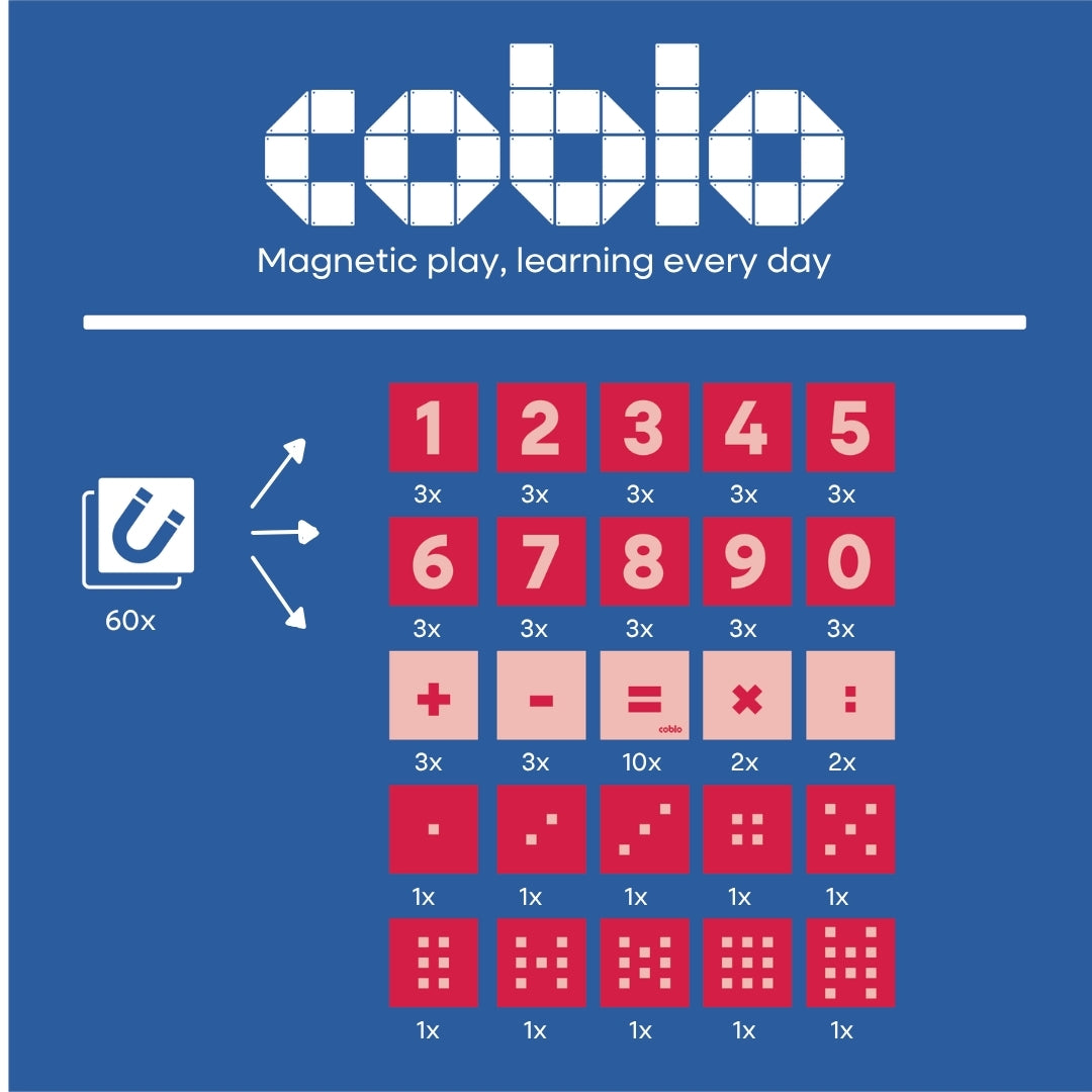Coblo Toppers Cijfers 60 stuks (1 omdoos: 20 stuks)