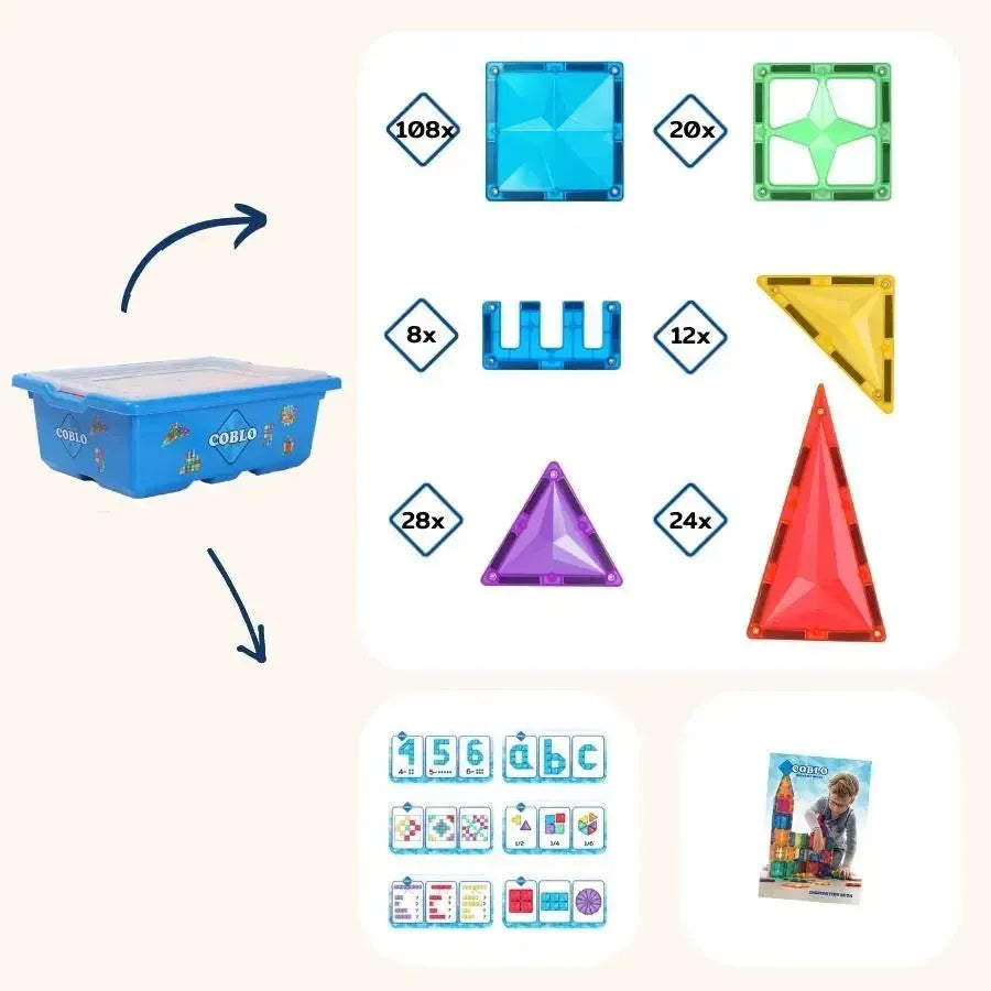 Coblo Classic Schoolbox 200st.