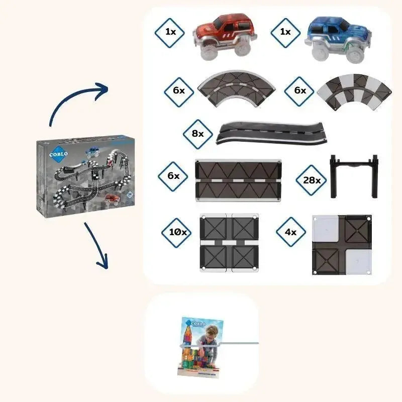 Coblo Racebaan Zwart 70st.
