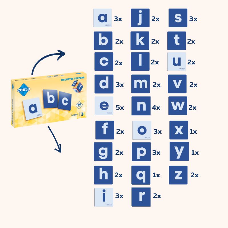 Coblo Toppers Letters 60 stuks (1 omdoos: 21 stuks)