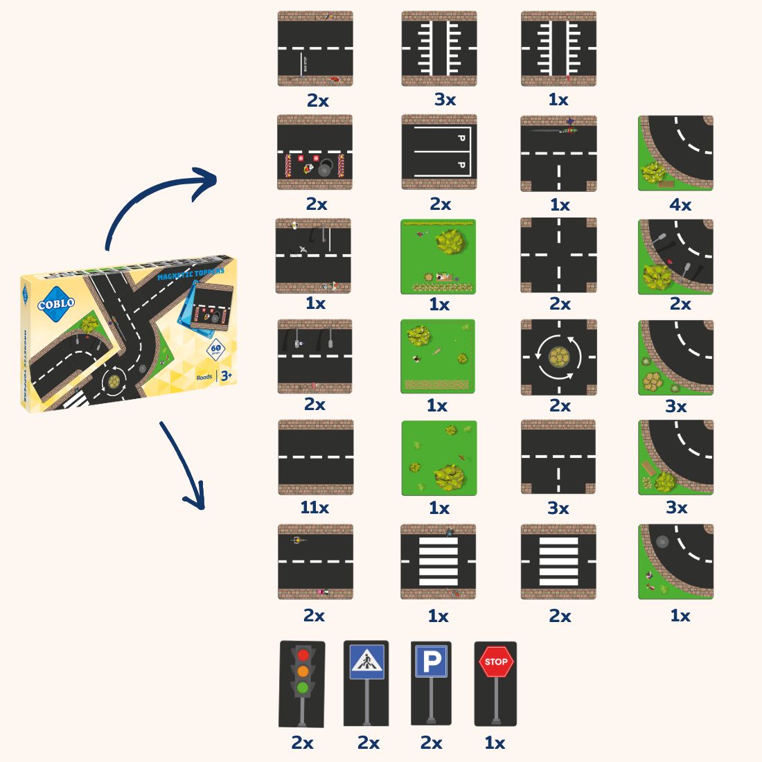 Coblo Toppers Wegen 50 stuks (1 omdoos: 21 stuks)